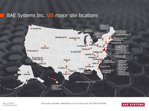 bae systems locations